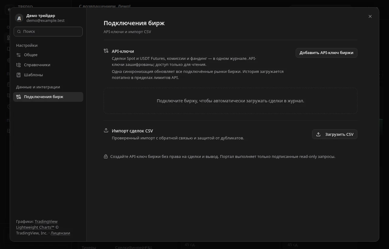 Подключения — пример интерфейса TREDIO