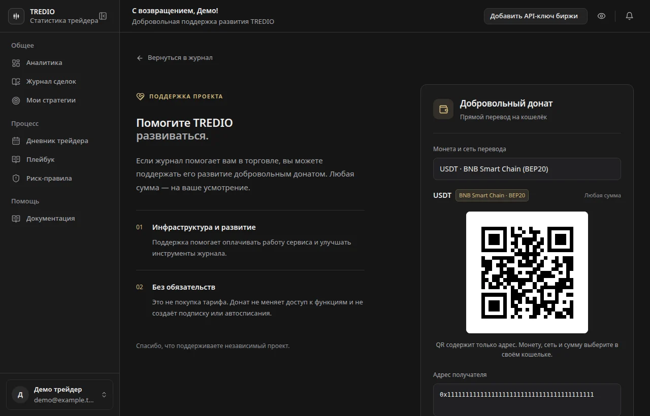 Поддержка проекта — пример интерфейса TREDIO
